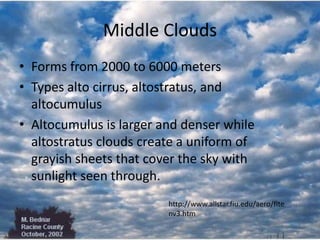 Middle Clouds
• Forms from 2000 to 6000 meters
• Types alto cirrus, altostratus, and
  altocumulus
• Altocumulus is larger and denser while
  altostratus clouds create a uniform of
  grayish sheets that cover the sky with
  sunlight seen through.
                         http://www.allstar.fiu.edu/aero/flte
                         nv3.htm
 