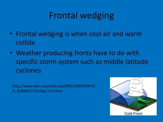 Frontal wedging
• Frontal wedging is when cool air and warm
  collide
• Weather producing fronts have to do with
  specific storm system such as middle latitude
  cyclones

http://www.ldeo.columbia.edu/BRG/ODP/ODP/LE
G_SUMM/171A/leg171A.html
 