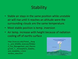 Stability
• Stable air stays in the same position while unstable
  air will rise until it reaches an altitude were the
  surrounding clouds are the same temperature.
• Most stable position is temp. inversion
• Air temp. increase with height because of radiation
  cooling off of earths surface
  http://ocw.usu.edu/Forest__Rang
  e__and_Wildlife_Sciences/Wildlan
  d_Fire_Management_and_Plannin
  g/Unit_7__Atmospheric_Stability_
  and_Instability_1.html-
  skinless_view.html
 