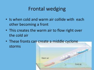 Frontal wedging
• Is when cold and warm air collide with each
  other becoming a front
• This creates the warm air to flow right over
  the cold air
• These fronts can create a middle cyclone
  storms
 