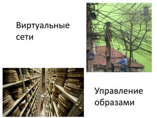 Виртуальные
сети




              Управление
              образами
 