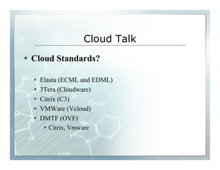 Cloud Talk