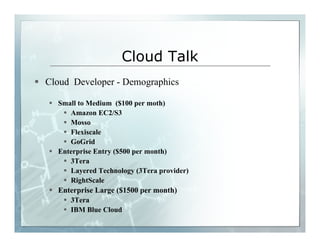 Cloud Talk