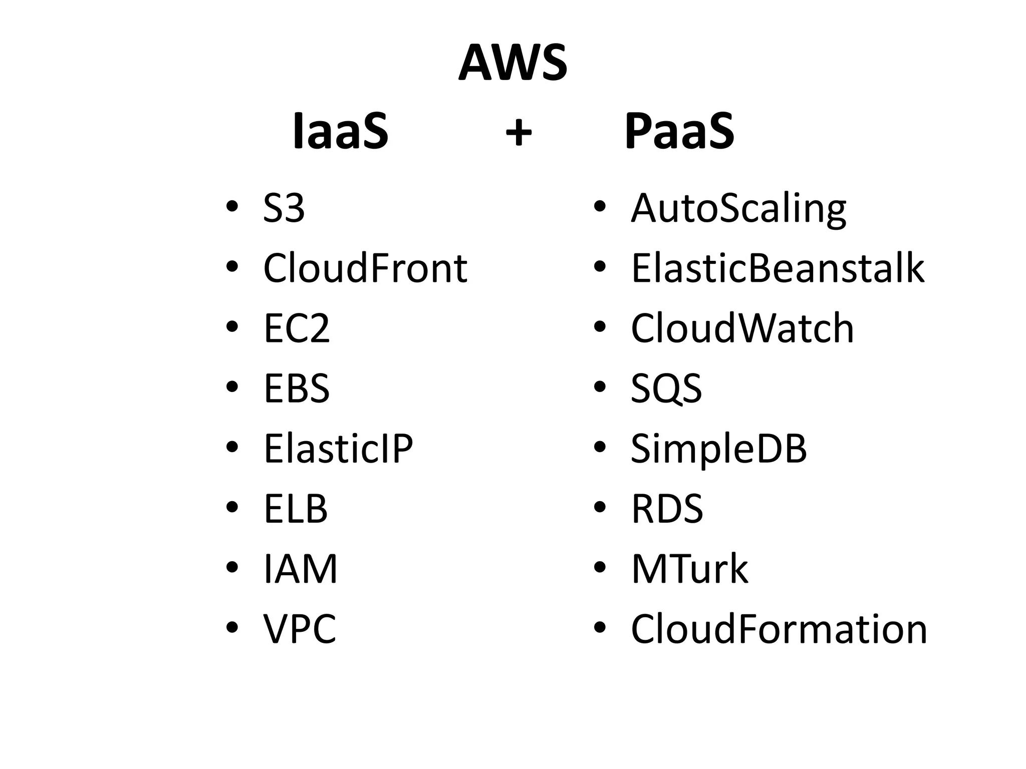 AWS
     IaaS     +  PaaS
•   S3           •   AutoScaling
•   CloudFront   •   ElasticBeanstalk
•   EC2          •   CloudWatch
•   EBS          •   SQS
•   ElasticIP    •   SimpleDB
•   ELB          •   RDS
•   IAM          •   MTurk
•   VPC          •   CloudFormation
 
