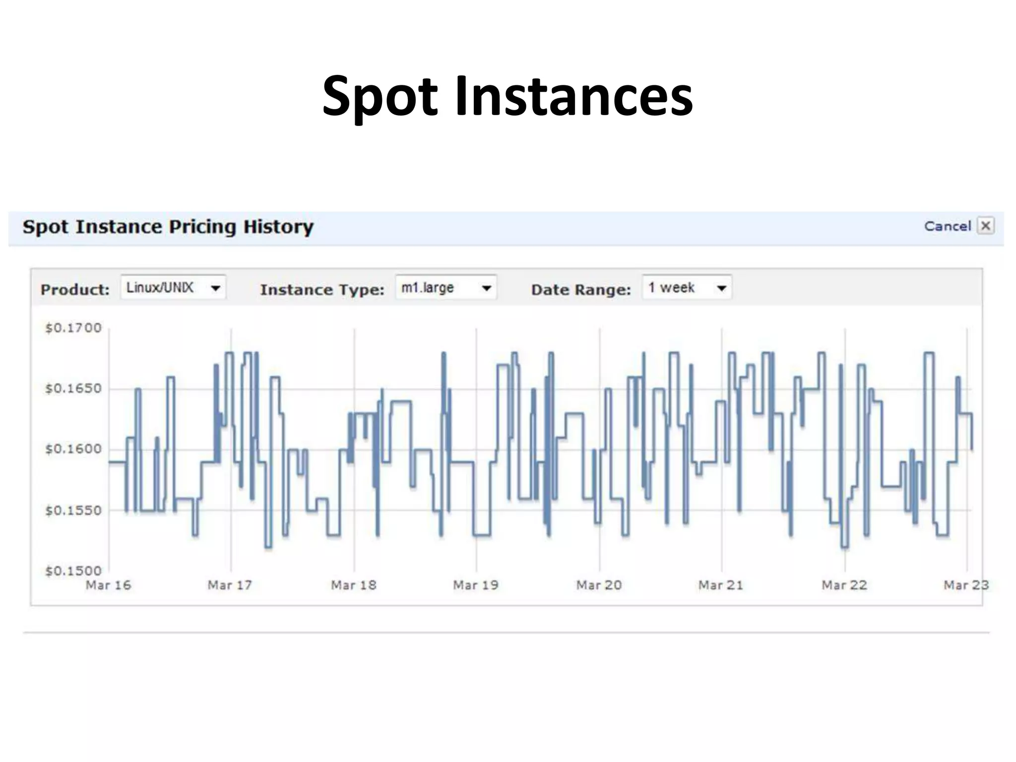 Spot Instances
 