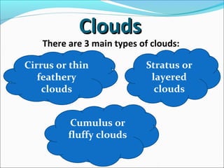 CloudsClouds
There are 3 main types of clouds:
Cumulus or
fluffy clouds
Stratus or
layered
clouds
Cirrus or thin
feathery
clouds
 