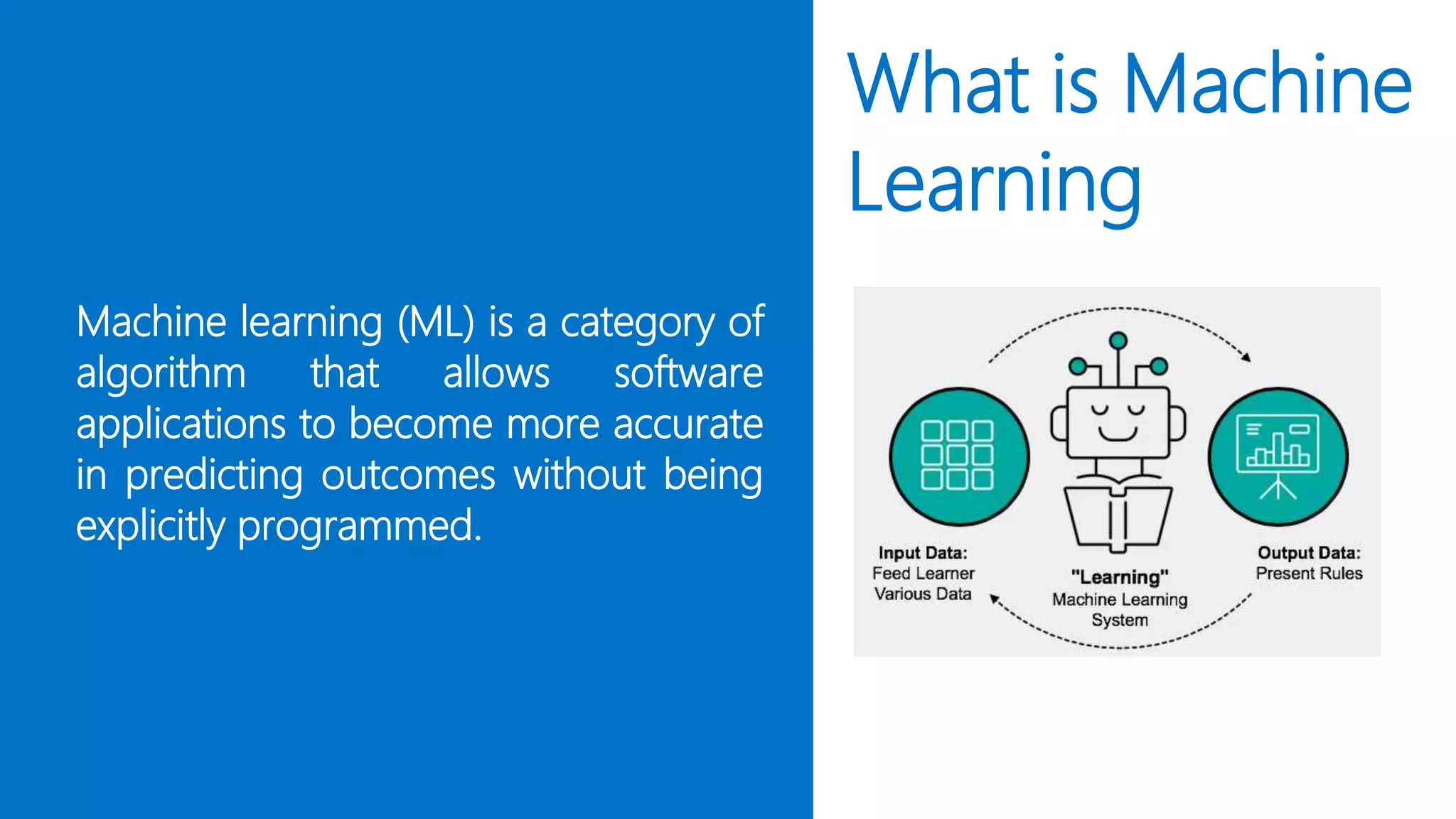 What is Machine
Learning
Machine learning (ML) is a category of
algorithm that allows software
applications to become more accurate
in predicting outcomes without being
explicitly programmed.
 