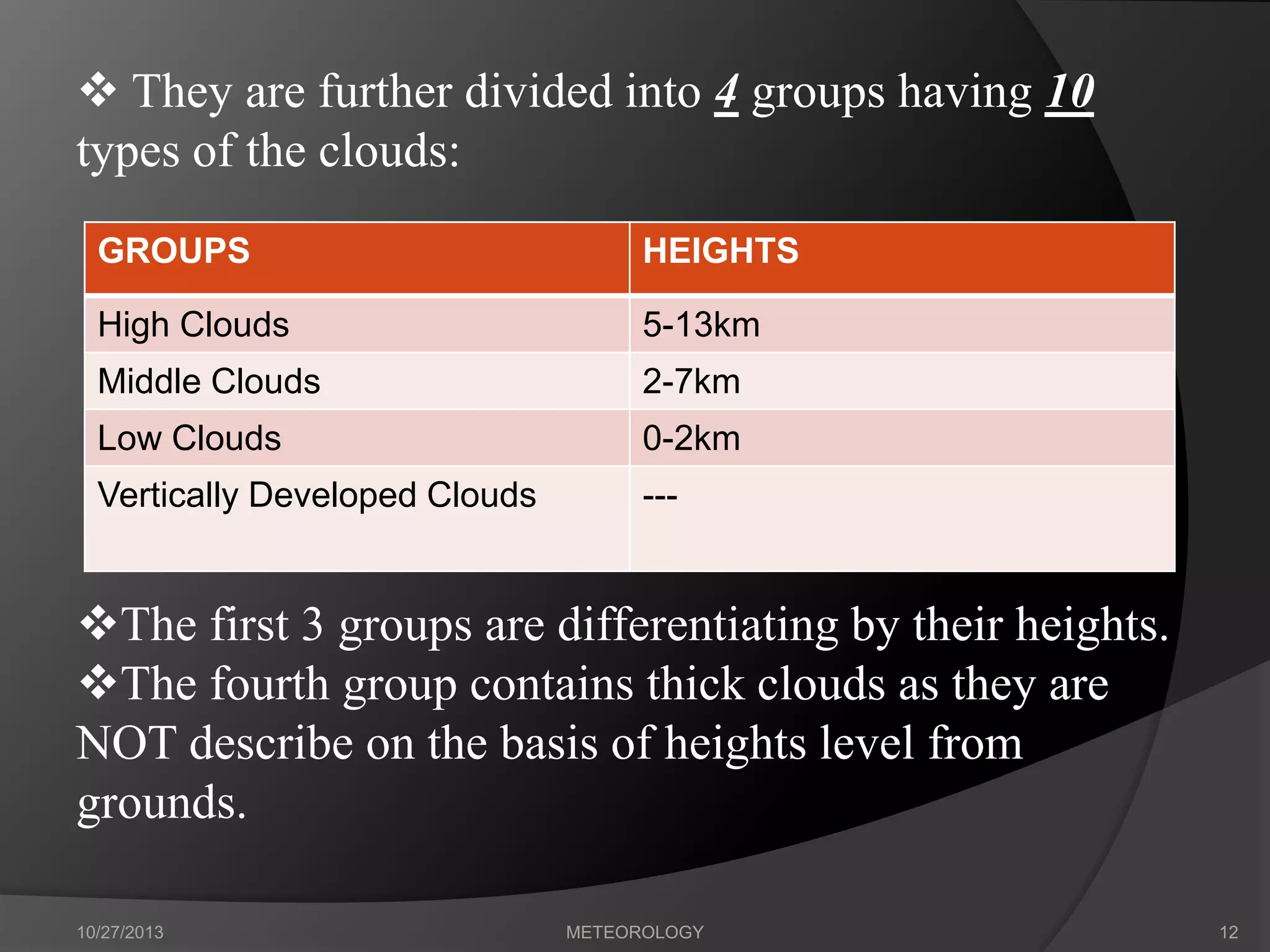  They are further divided into 4 groups having 10
types of the clouds:
GROUPS

HEIGHTS

High Clouds

5-13km

Middle Clouds

2-7km

Low Clouds

0-2km

Vertically Developed Clouds

---

The first 3 groups are differentiating by their heights.
The fourth group contains thick clouds as they are
NOT describe on the basis of heights level from
grounds.
10/27/2013

METEOROLOGY

12

 