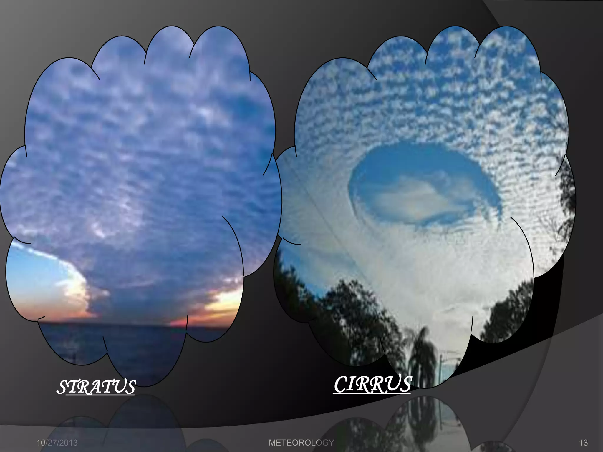 STRATUS
10/27/2013

CIRRUS
METEOROLOGY

13

 