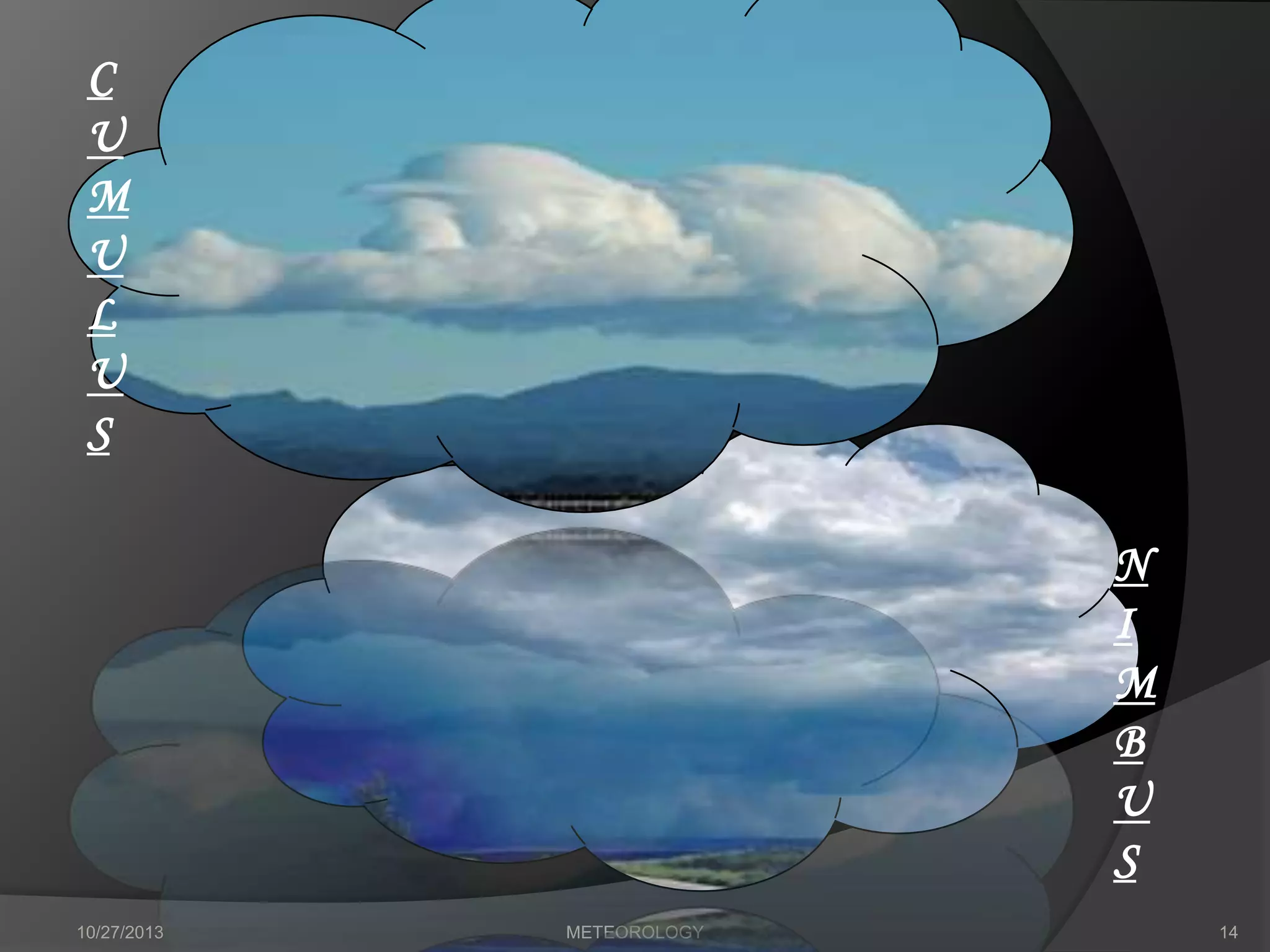 C
U
M
U
L
U
S
N
I
M
B
U
S
10/27/2013

METEOROLOGY

14

 