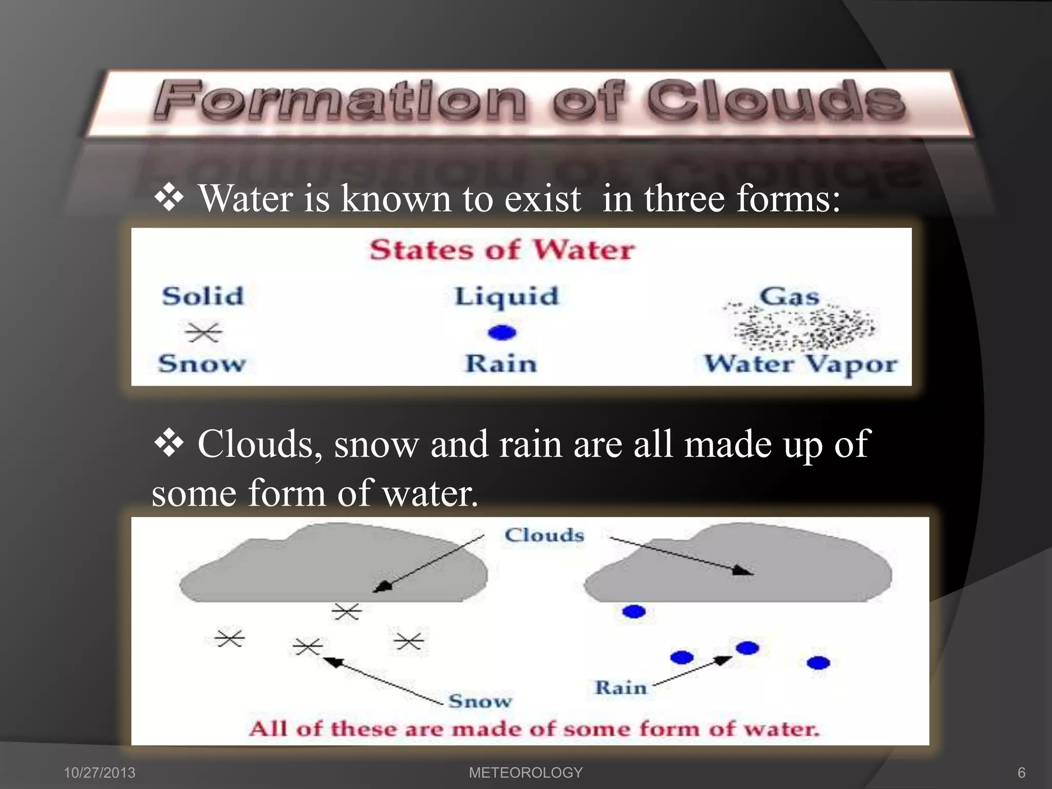  Water is known to exist in three forms:

 Clouds, snow and rain are all made up of
some form of water.

10/27/2013

METEOROLOGY

6

 