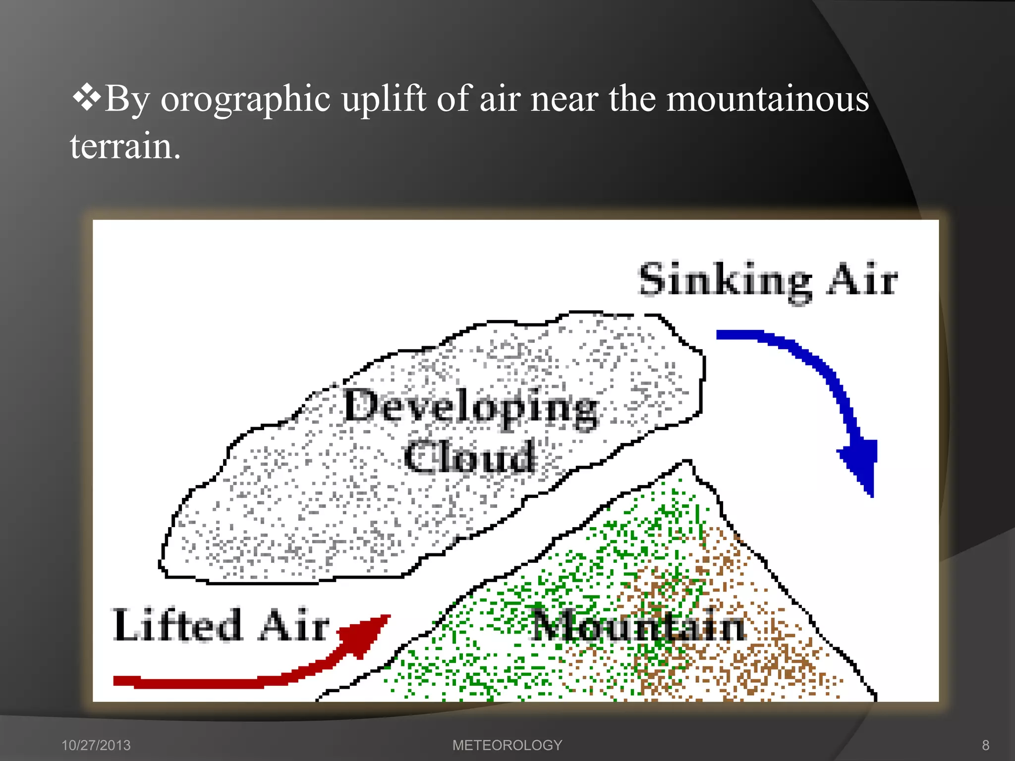 By orographic uplift of air near the mountainous
terrain.

10/27/2013

METEOROLOGY

8

 