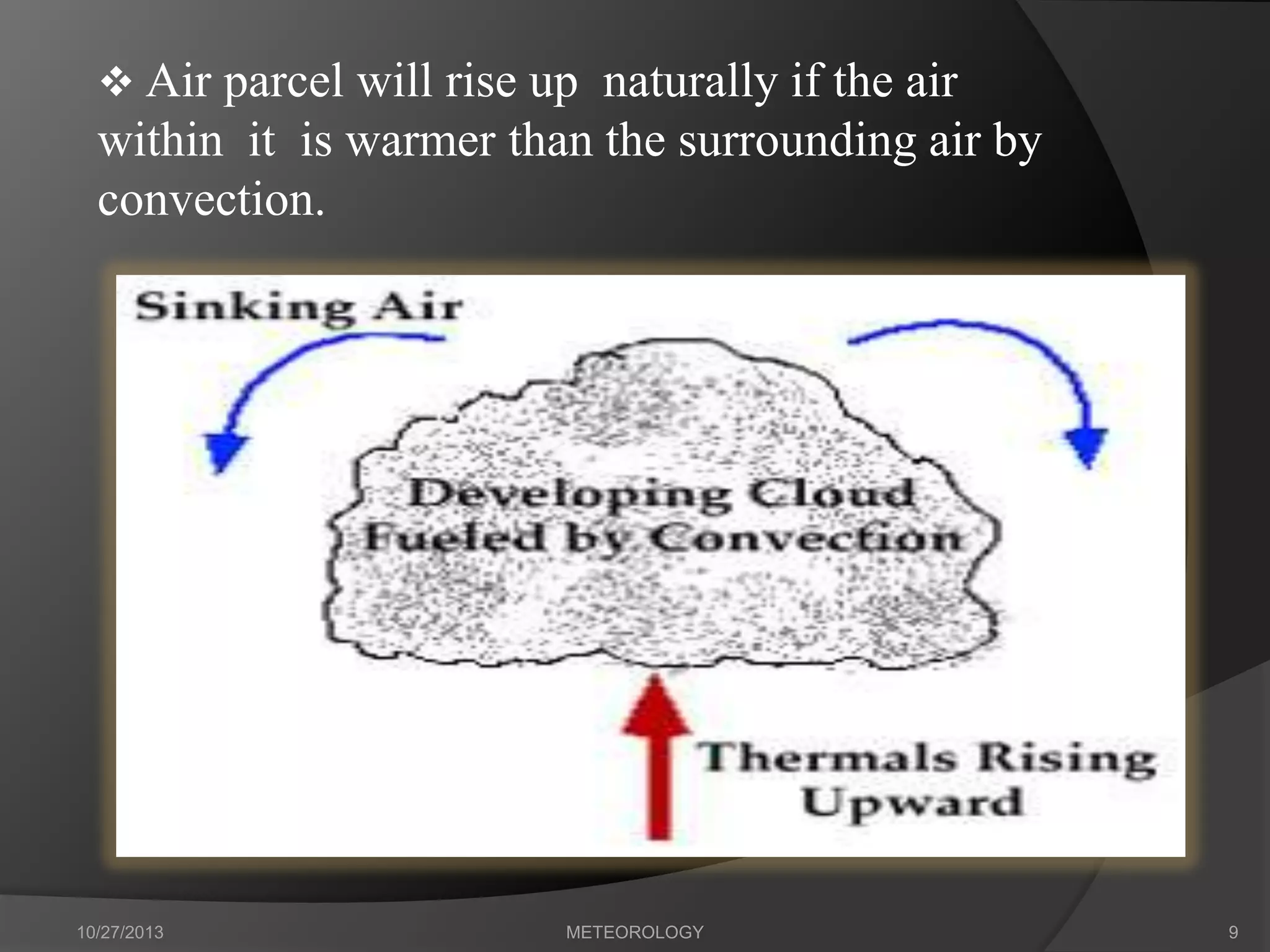  Air parcel will rise up naturally if the air

within it is warmer than the surrounding air by
convection.

10/27/2013

METEOROLOGY

9

 