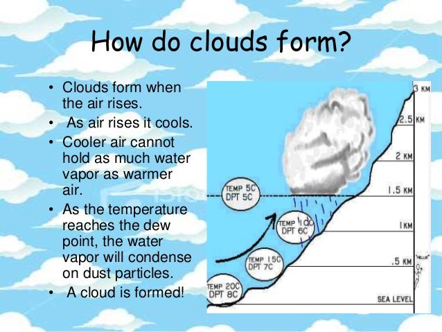 form of clouds omfar mcpgroup co how do clouds form
