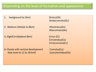 Depending on the level of formation and appearance
1. low(ground to 2km) Stratus(St)
Stratocumulus(Sc)
2. Medium (Alto)(2 to 8km) Altostratus(As)
Altocumulus(Ac)
3. High(Cirro)(above 8km) Cirrus (Ci)
Cirrostratus(Cs)
Cirrocumulus(Cc)
4. Clouds with vertical development Cumulus(Cu)
(low level to 12 to 18 km0 Cumulonimbus(Cb)
 