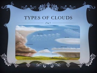 TYPES OF CLOUDS

 