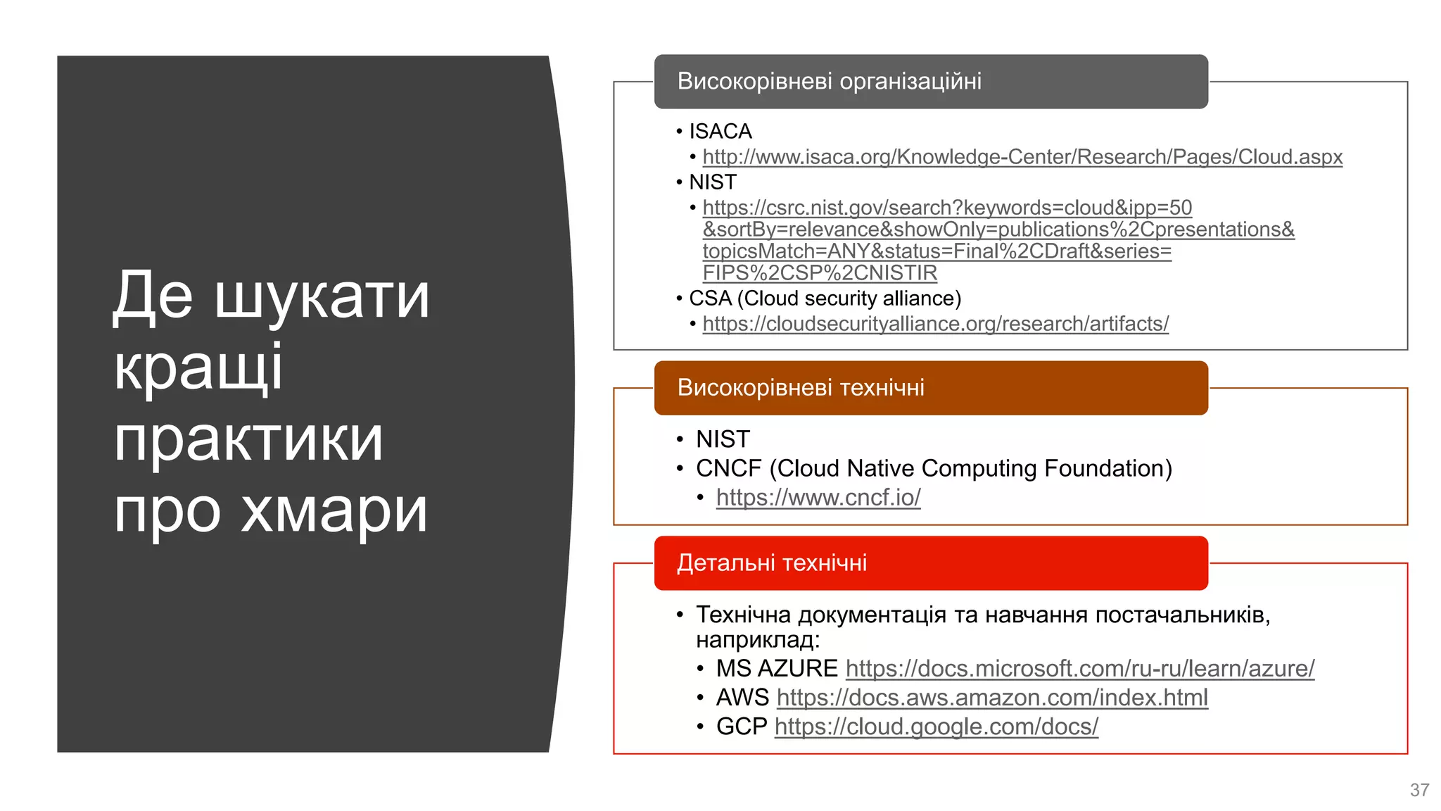Де шукати
кращі
практики
про хмари
• ISACA
• http://www.isaca.org/Knowledge-Center/Research/Pages/Cloud.aspx
• NIST
• https://csrc.nist.gov/search?keywords=cloud&ipp=50
&sortBy=relevance&showOnly=publications%2Cpresentations&
topicsMatch=ANY&status=Final%2CDraft&series=
FIPS%2CSP%2CNISTIR
• CSA (Cloud security alliance)
• https://cloudsecurityalliance.org/research/artifacts/
Високорівневі організаційні
• NIST
• CNCF (Cloud Native Computing Foundation)
• https://www.cncf.io/
Високорівневі технічні
• Технічна документація та навчання постачальників,
наприклад:
• MS AZURE https://docs.microsoft.com/ru-ru/learn/azure/
• AWS https://docs.aws.amazon.com/index.html
• GCP https://cloud.google.com/docs/
Детальні технічні
37
 