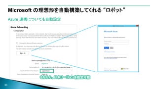 Microsoft の理想形を自動構築してくれる “ロボット”
Azure 連携についても自動設定
30
もちろん、日本リージョンを指定可能
 
