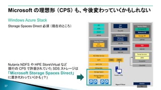 Microsoft の理想形 （CPS） も、今後変わっていくかもしれない
Windows Azure Stack
Storage Spaces Direct 必須 （現在のところ）
Nutanix NDFS や HPE StoreVirtual など
現行の CPS で許容されていた SDS ストレージは
「Microsoft Storage Spaces Direct」
に置き代わっていくかも (？)
37
 
