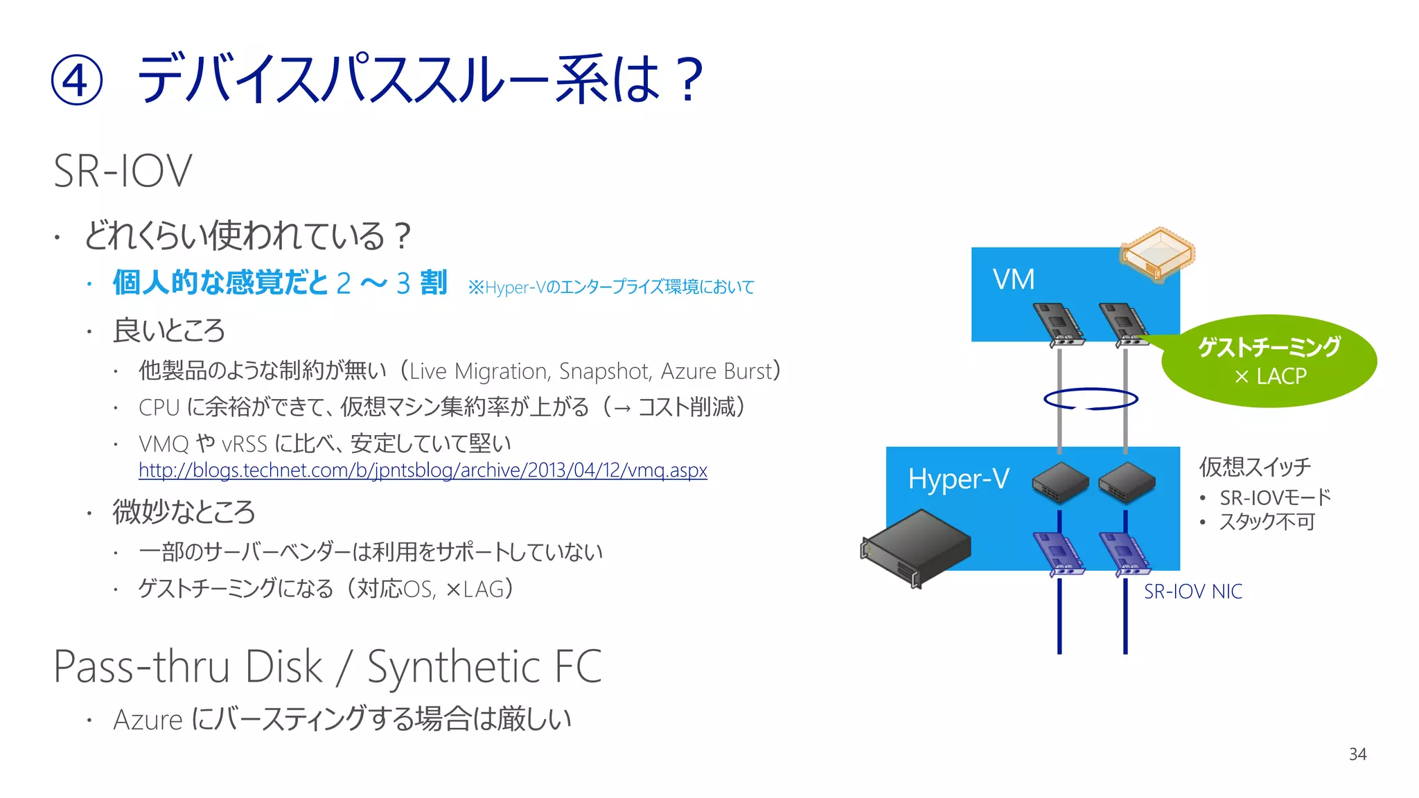  個人的な感覚だと 2 ～ 3 割 ※Hyper-Vのエンタープライズ環境において
http://blogs.technet.com/b/jpntsblog/archive/2013/04/12/vmq.aspx
VM
Hyper-V 仮想スイッチ
• SR-IOVモード
• スタック不可
ゲストチーミング
× LACP
SR-IOV NIC
 