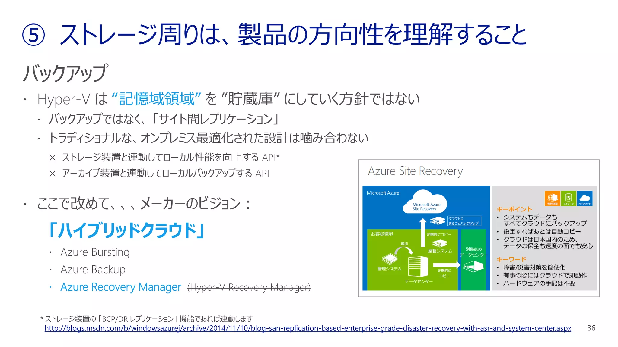 “記憶域領域”
「ハイブリッドクラウド」
 Azure Recovery Manager
* ストレージ装置の 「BCP/DR レプリケーション」 機能であれば連動します
http://blogs.msdn.com/b/windowsazurej/archive/2014/11/10/blog-san-replication-based-enterprise-grade-disaster-recovery-with-asr-and-system-center.aspx
 