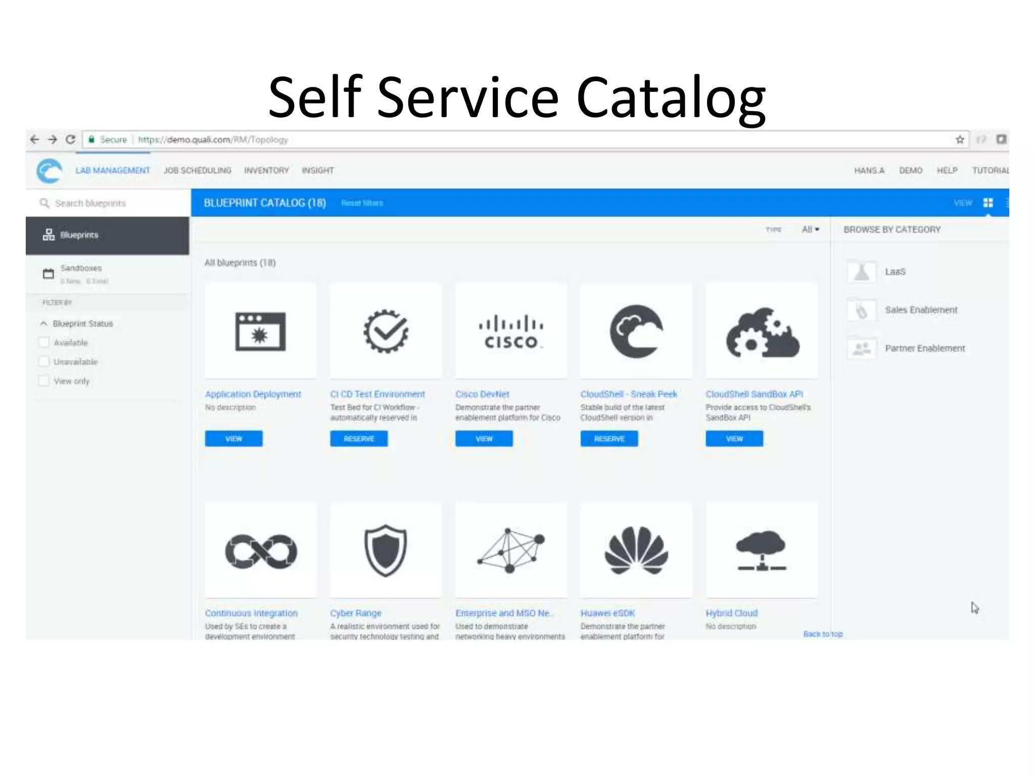 Self Service Catalog