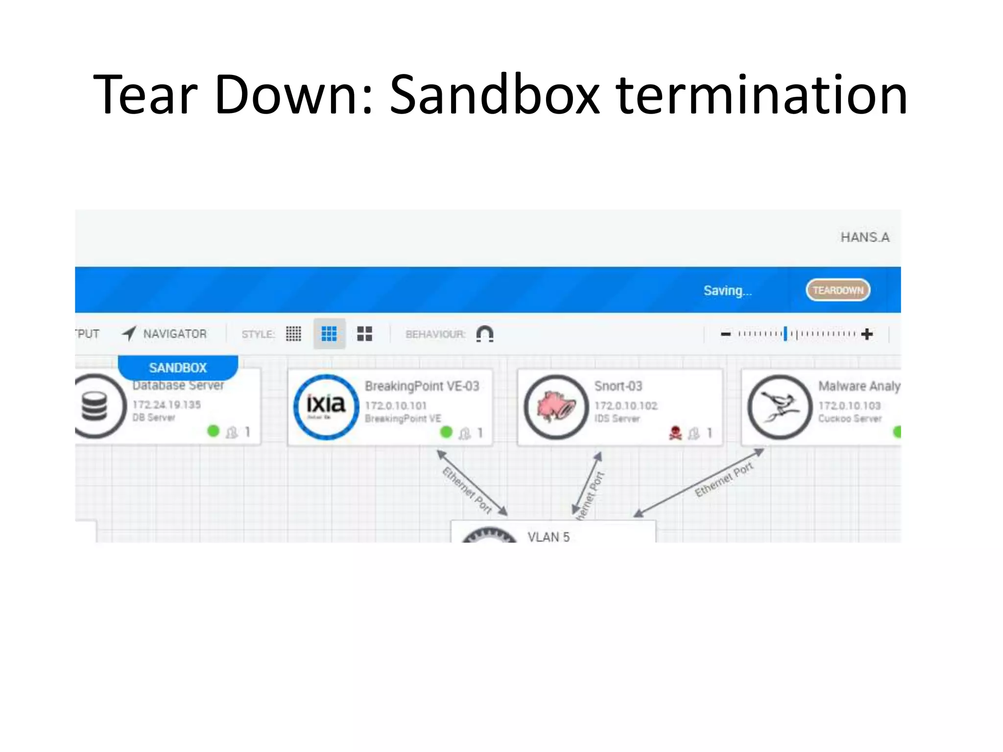 Tear Down: Sandbox termination