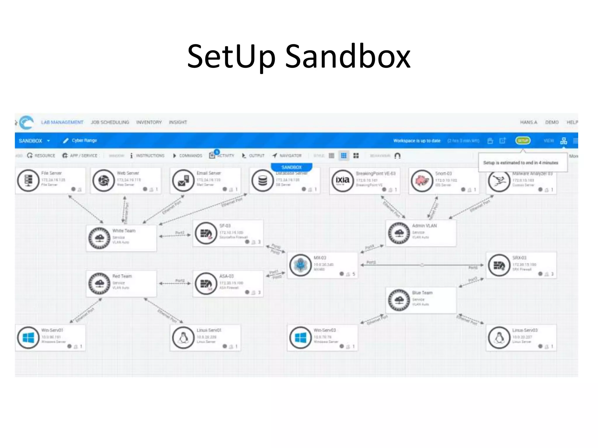 SetUp Sandbox