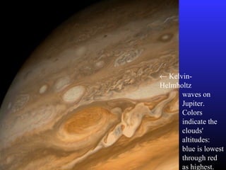 ← Kelvin-
Helmholtz
waves on
Jupiter.
Colors
indicate the
clouds'
altitudes:
blue is lowest
through red
as highest.
 