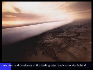 Air rises and condenses at the leading edge, and evaporates behind
 