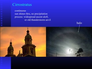Cirrostratus
continuous
sun shines thru, no precipitation
process: widespread ascent aloft,
or old thunderstorm anvil
halo
 