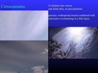 Cirrocumulus Cs broken into waves
sun shine thru, no precipitation
process: widespread ascent combined with
convective overturning in a thin layer.
 