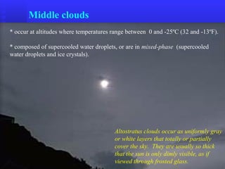 Middle clouds
Altostratus clouds occur as uniformly gray
or white layers that totally or partially
cover the sky. They are usually so thick
that the sun is only dimly visible, as if
viewed through frosted glass.
* occur at altitudes where temperatures range between 0 and -25ºC (32 and -13ºF).
* composed of supercooled water droplets, or are in mixed-phase (supercooled
water droplets and ice crystals).
 