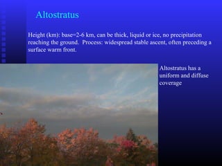 Altostratus
Height (km): base=2-6 km, can be thick, liquid or ice, no precipitation
reaching the ground. Process: widespread stable ascent, often preceding a
surface warm front.
Altostratus has a
uniform and diffuse
coverage
 