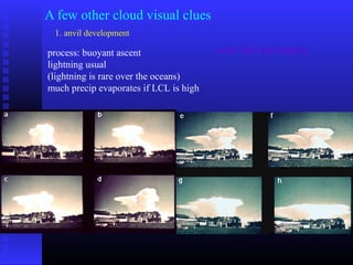 A few other cloud visual clues
1. anvil development
process: buoyant ascent
lightning usual
(lightning is rare over the oceans)
much precip evaporates if LCL is high
view this animation
 