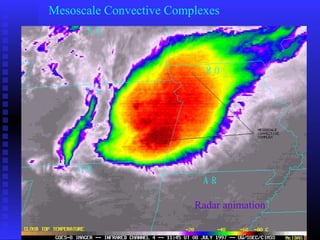 Mesoscale Convective Complexes
Radar animation
 