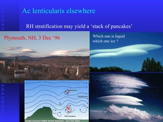 Ac lenticularis elsewhere
RH stratification may yield a ‘stack of pancakes’
Plymouth, NH, 3 Dec ‘96 Which one is liquid
which one ice ?
 