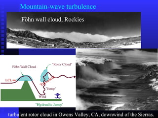 Mountain-wave turbulence
Föhn wall cloud, Rockies
turbulent rotor cloud in Owens Valley, CA, downwind of the Sierras.
 