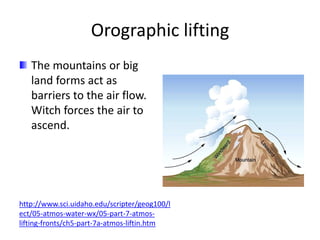 Orographic lifting
   The mountains or big
   land forms act as
   barriers to the air flow.
   Witch forces the air to
   ascend.




http://www.sci.uidaho.edu/scripter/geog100/l
ect/05-atmos-water-wx/05-part-7-atmos-
lifting-fronts/ch5-part-7a-atmos-liftin.htm
 