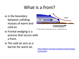 What is a front?
Is the boundary
between colliding
masses of warm and
cold air.
Frontal wedging is a
process that occurs with
a front.
The cold air acts as a
barrier for warm air.
                       http://okfirst.mesonet.org/train/meteorology/
                       Fronts.html
 