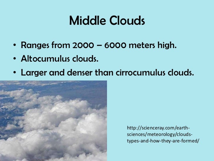 clouds and percipitation powerpoint types of clouds powerpoint
