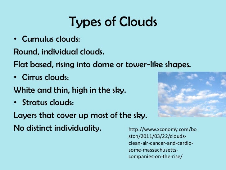Clouds and percipitation powerpoint