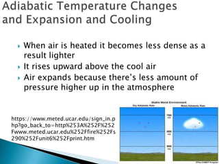    When air is heated it becomes less dense as a
      result lighter
     It rises upward above the cool air
     Air expands because there’s less amount of
      pressure higher up in the atmosphere


https://www.meted.ucar.edu/sign_in.p
hp?go_back_to=http%253A%252F%252
Fwww.meted.ucar.edu%252Ffire%252Fs
290%252Funit6%252Fprint.htm
 