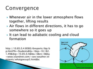    Whenever air in the lower atmosphere flows
    together, lifting results
   Air flows in different directions, it has to go
    somewhere so it goes up
   It can lead to adiabatic cooling and cloud
    formation

http://10.85.0.4:8080/ibreports/ibp/b
p.html?fn=Students&fp=1&ip=10.182.
1.49&ibip=10.85.0.4&ldu=0&re=0&bu
=www.islandnet.com/~see/weather/el
ements/whatgoesup3.htm&bc
 
