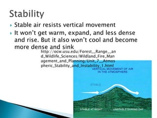    Stable air resists vertical movement
   It won’t get warm, expand, and less dense
    and rise. But it also won’t cool and become
    more dense and sink
             http://ocw.usu.edu/Forest__Range__an
             d_Wildlife_Sciences/Wildland_Fire_Man
             agement_and_Planning/Unit_7__Atmos
             pheric_Stability_and_Instability_1.html
 