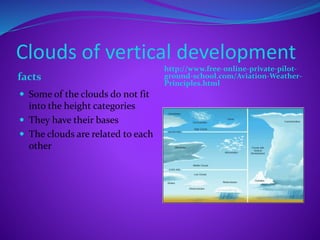 Clouds of vertical development
facts
http://www.free-online-private-pilot-
ground-school.com/Aviation-Weather-
Principles.html
 Some of the clouds do not fit
into the height categories
 They have their bases
 The clouds are related to each
other
 