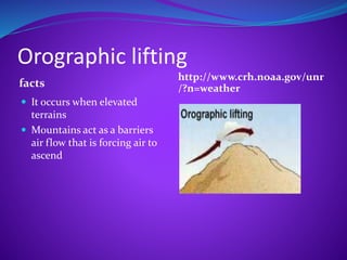 Orographic lifting
facts
http://www.crh.noaa.gov/unr
/?n=weather
 It occurs when elevated
terrains
 Mountains act as a barriers
air flow that is forcing air to
ascend
 