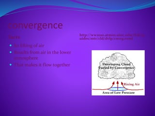 convergence
facts http://ww2010.atmos.uiuc.edu/(Gh)/g
uides/mtr/cld/dvlp/cnvrg.rxml
 Its lifting of air
 Results from air in the lower
atmosphere
 That makes it flow together
 