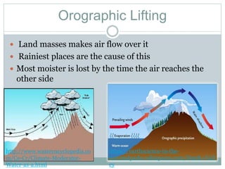 Orographic Lifting
 Land masses makes air flow over it
 Rainiest places are the cause of this
 Most moister is lost by ...