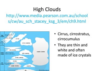 High Clouds
http://www.media.pearson.com.au/school
s/cw/au_sch_stacey_ksg_3/em/ch9.html
• Cirrus, cirrostratus,
cirrocumulus
• They are thin and
white and often
made of ice crystals
 